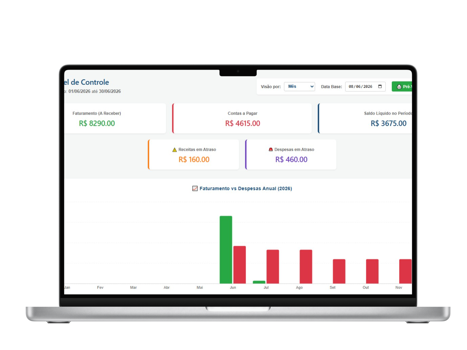 dashboards_site